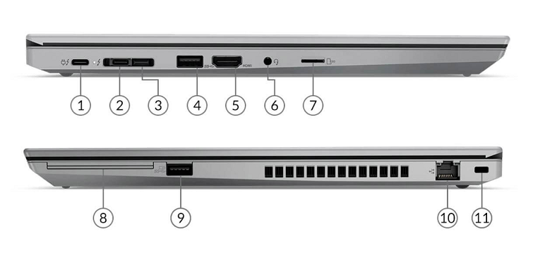 lenovo-thinkpad-t15