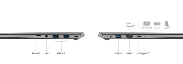 Các cổng kết nối trên máy