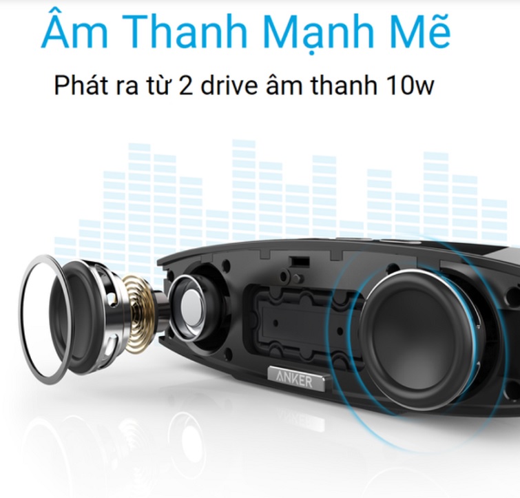 loa-bluetooth-anker-premium-stereo-a3143