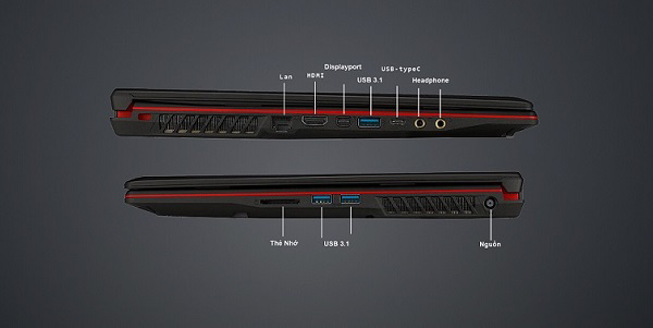 Sự sắp xếp các cổng kết nối thông minh