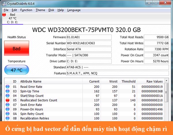 Ổ cứng bị bad sector dễ dẫn đến máy tính hoạt động chậm rì