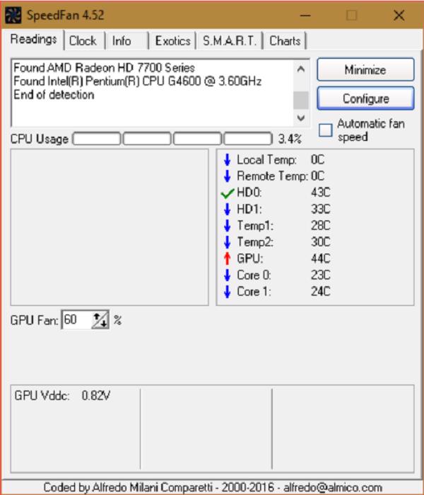 Phần mềm SpeedFan
