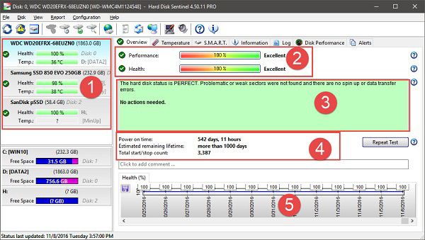 Kiểm tra và khắc phục