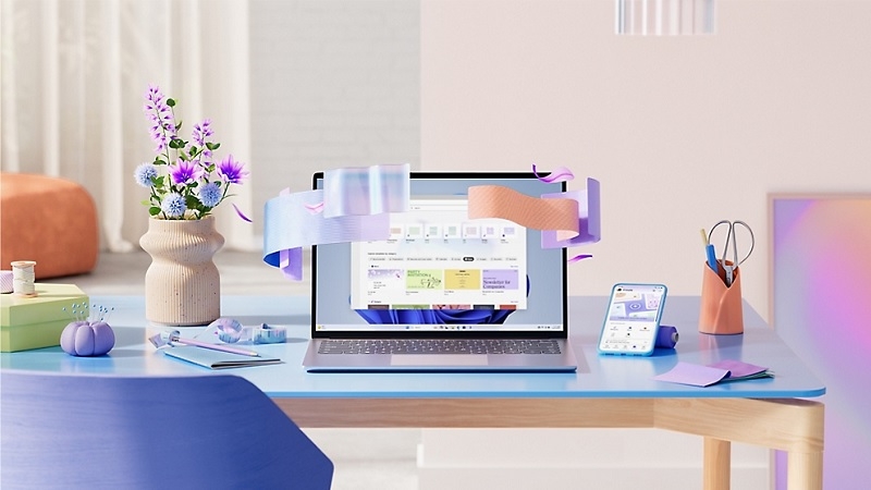 Tính năng chi tiết Tính năng chi tiết