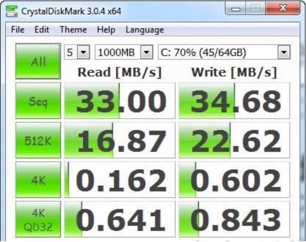 Sau khi kiểm tra ổ cứng xong màn hình sẽ hiển thị toàn bộ thông tin