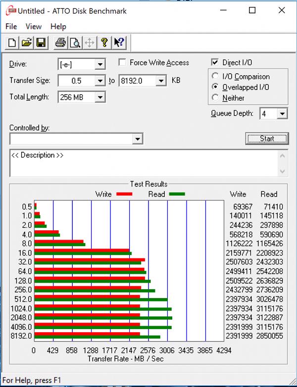 Phần mềm test tốc độ ổ cứng ATTO Disk Benchmark