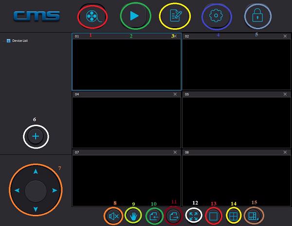 Một số tính năng chính của phần Cms Client