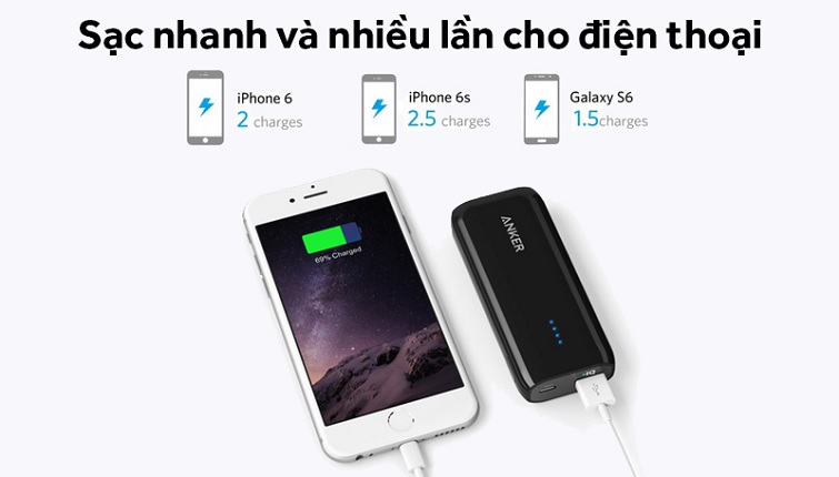 pin-du-phong-anker-astro-e1-6700mah-a1211