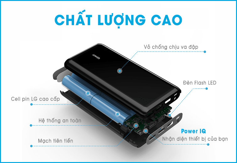 pin-du-phong-anker-astro-e7-26800mah-2-mau-den-trang