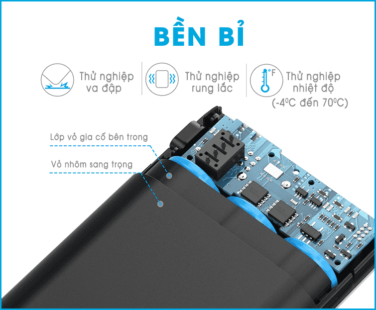 pin-du-phong-anker-powercore-10000-2-mau-den-trang