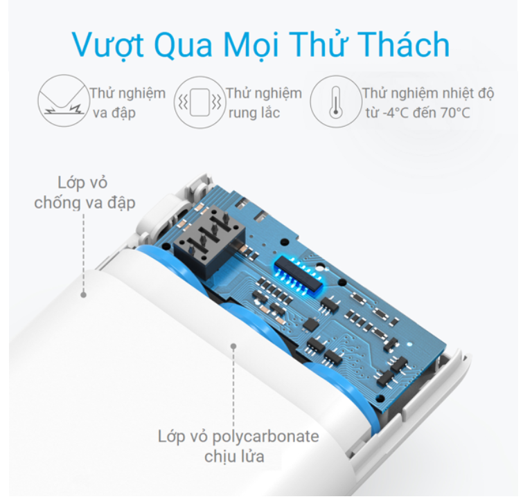 Pin dự phòng Anker PowerCore 10000 – A1263