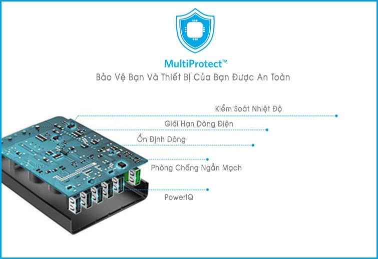pin-du-phong-anker-powercore-10000-qc-3-0-den