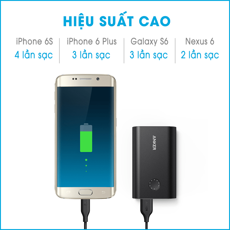 pin-du-phong-anker-powercore-10050-4-mau