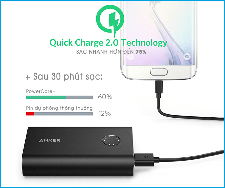 pin-du-phong-anker-powercore-10050-den-kem-sac-tuong-18w-quick-charge-2-0