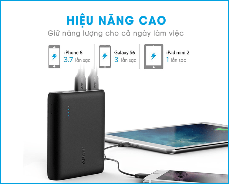 pin-du-phong-anker-powercore-10400-2-mau-den-trang