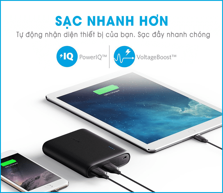 pin-du-phong-anker-powercore-13000-2-mau-den-trang