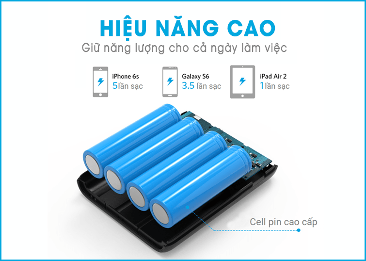 pin-du-phong-anker-powercore-13000-2-mau-den-trang