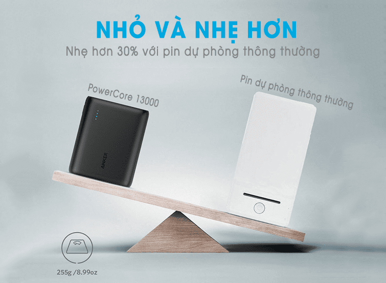 pin-du-phong-anker-powercore-13000-2-mau-den-trang