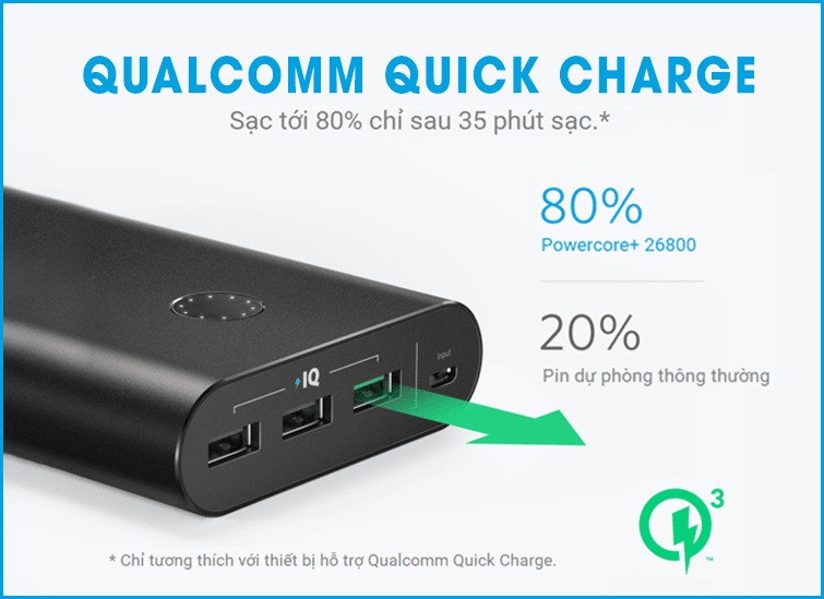 pin-du-phong-anker-powercore-26800-den-khong-kem-sac-tuong
