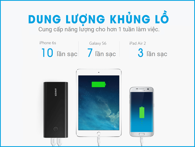 pin-du-phong-anker-powercore-26800-den-khong-kem-sac-tuong