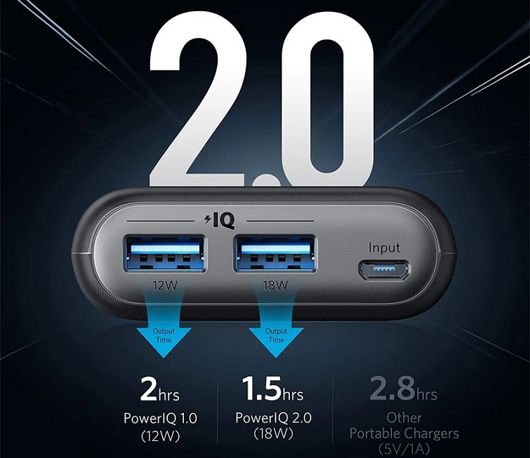 pin-du-phong-anker-powercore-ii-20000mah-a1260
