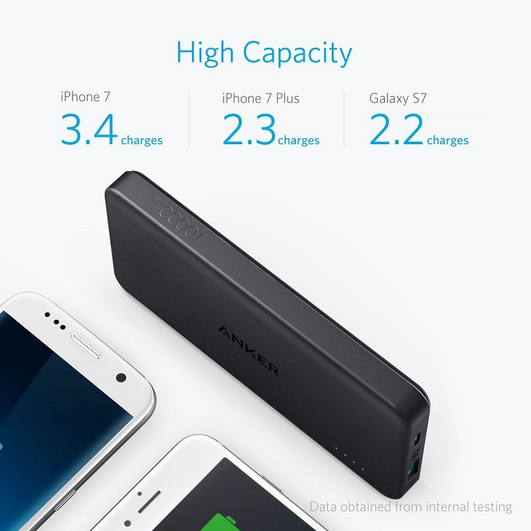 Pin Dự Phòng Anker PowerCore II Slim 10000mAh – A1261