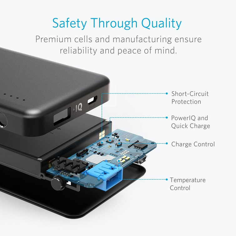 pin-du-phong-anker-powercore-ii-slim-10000mah-a1261