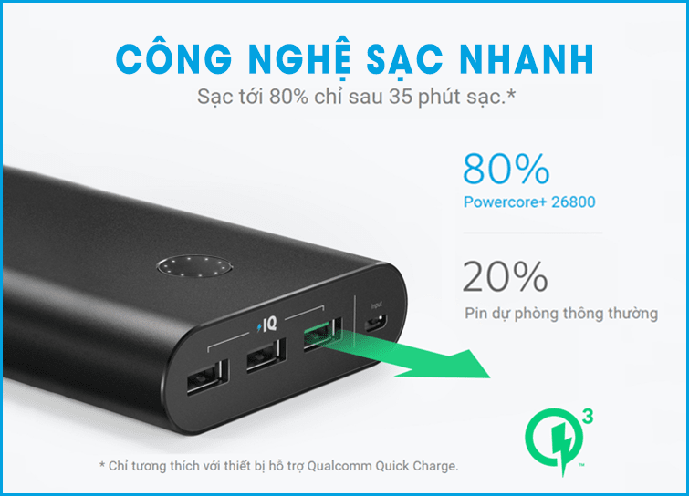 pin-du-phong-anker-powercore-powercore-plus-26800-kem-sac-tuong-quick-charge-3-0