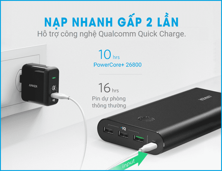 pin-du-phong-anker-powercore-powercore-plus-26800-kem-sac-tuong-quick-charge-3-0