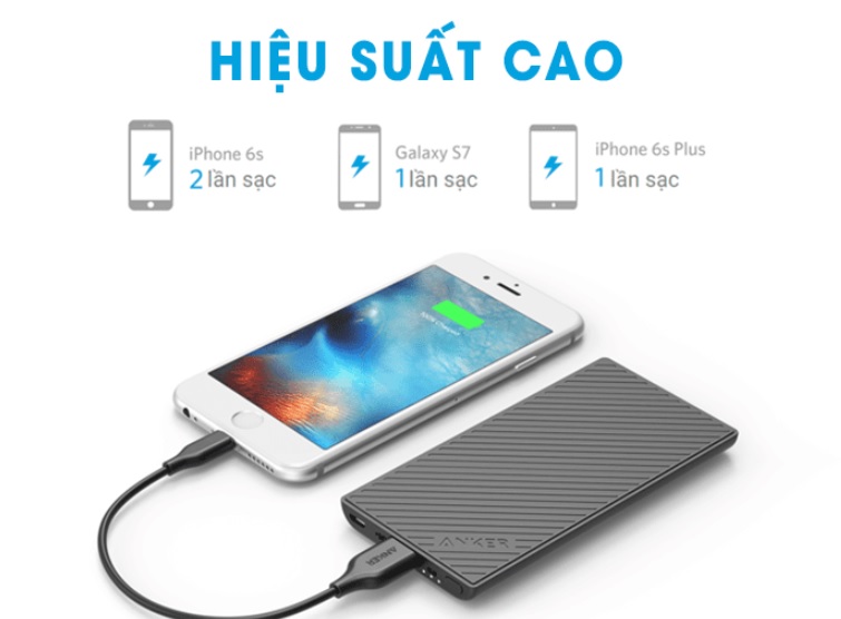 pin-du-phong-anker-powercore-slim-5000