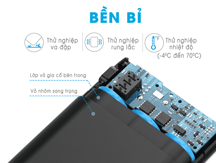 pin-du-phong-anker-powercore-speed-10000-quick-charge-3-0