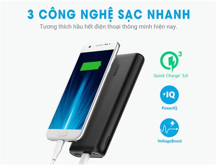 Pin dự phòng Anker Powercore Speed 20000 Quick Charge 3.0