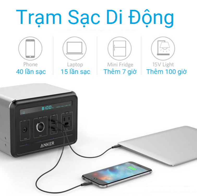pin-du-phong-anker-powerhouse-120-000mah-400wh-a1701-3