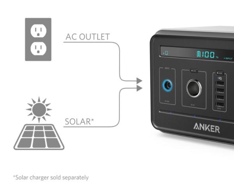 pin-du-phong-anker-powerhouse-120-000mah-400wh-a1701-3