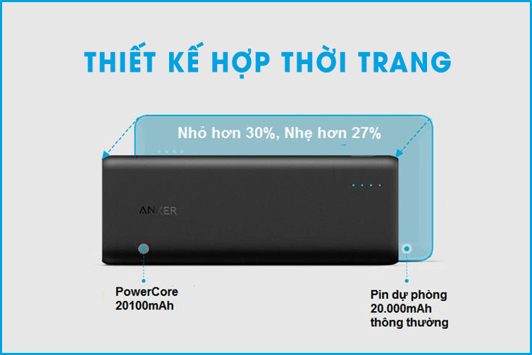 pin-sac-du-phong-anker-powercore-20100-2-mau-den-trang