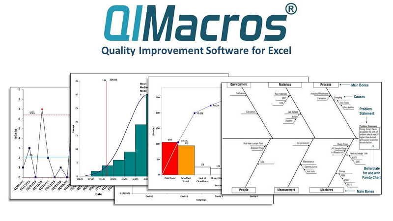 QI Macros for Excel - Công cụ vẽ biểu đồ và phân tích dữ liệu trong Excel