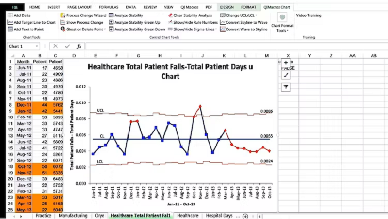 Giới thiệu phần mềm QI Macros for Excel