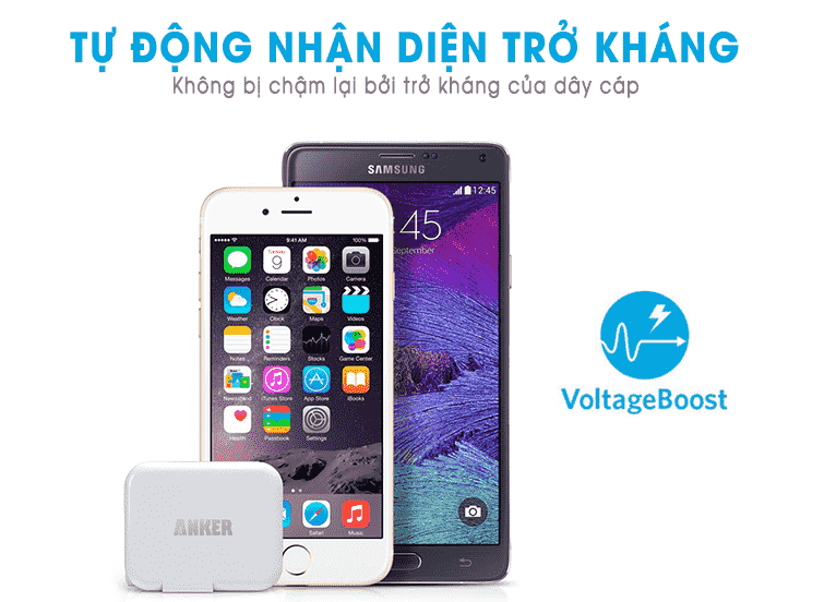 Sạc Anker 1 Cổng 10w – [PowerPort 1, 10w] – Trắng