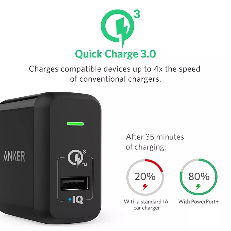 Sạc Anker 1 cổng 18W Quick Charge 3.0