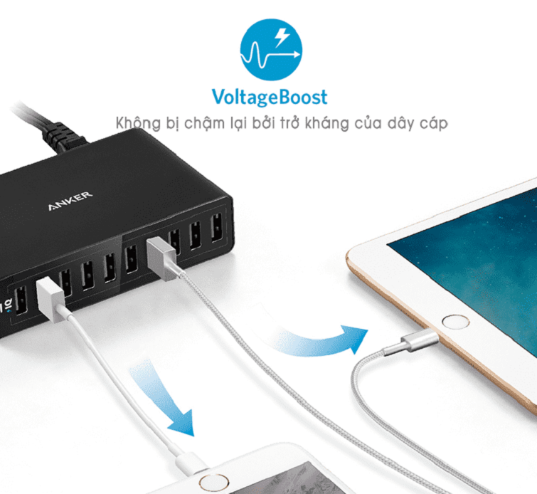 Sạc Anker 10 Cổng, 60w – [PowerPort 10, 60w] – 2 Màu (Đen, Trắng)