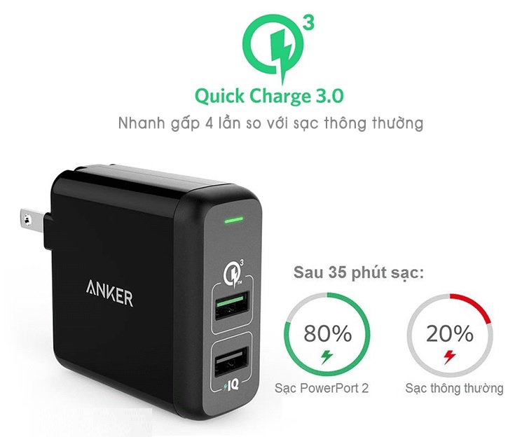 Sạc Anker 2 Cổng, 30W, Quick Charge 3.0 [Powerport 2, 30W, QC 3.0]