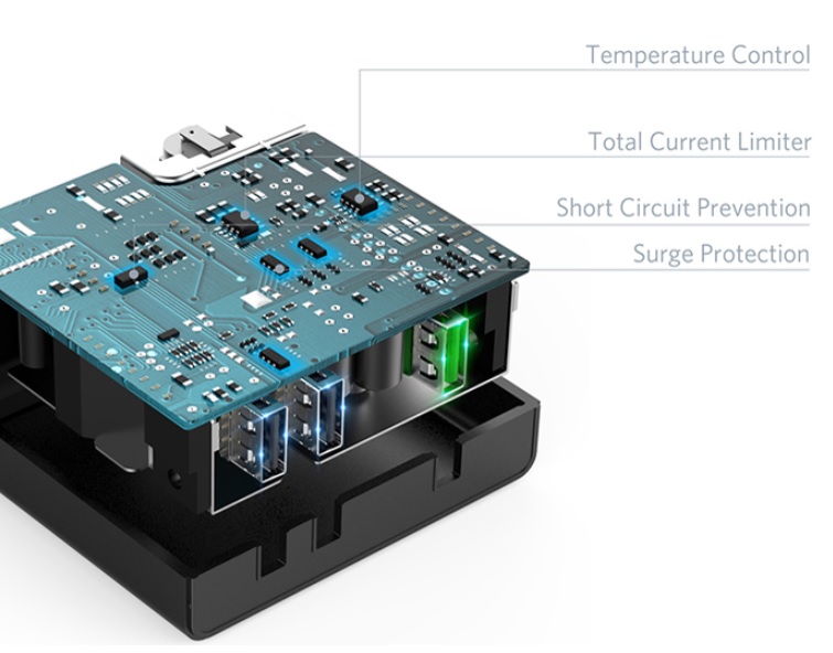 Sạc Anker 3 Cổng, 42w, Quick Charge 2.0 – [Powerport+3, 42w, QC 2.0]