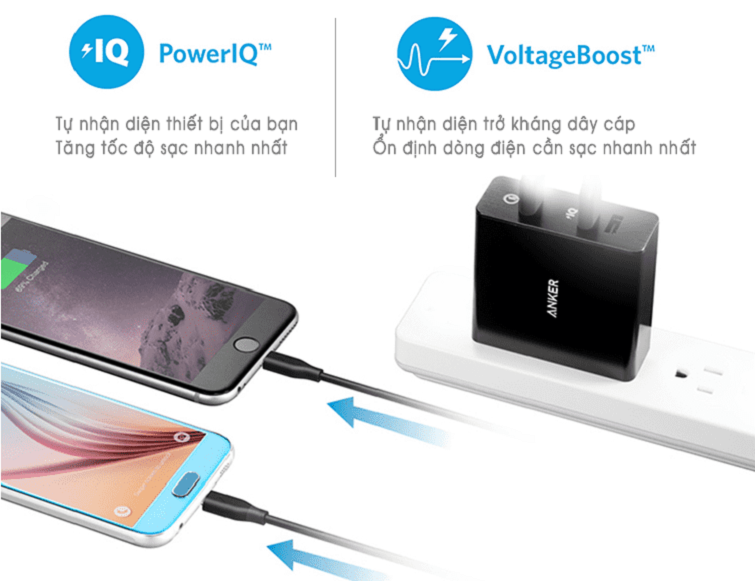 sac-anker-3-cong-42w-quick-charge-3-0