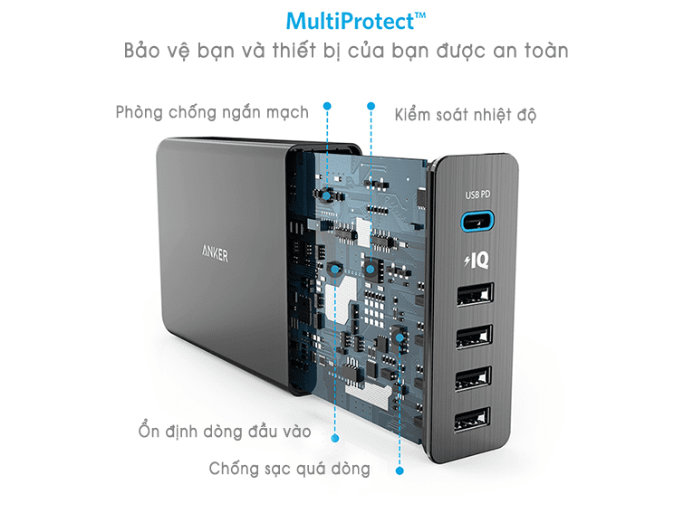 Sạc Anker 5 Cổng – 60W USB-C Power Delivery – [Powerport+ 5, 60w, USB-C] – Đen