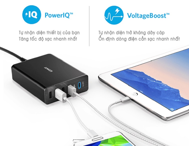 Sạc Anker 5 Cổng – 60W USB-C Power Delivery – [Powerport+ 5, 60w, USB-C] – Đen