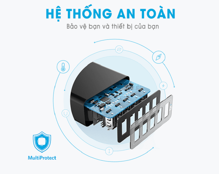 sac-anker-5-cong-usb-25w