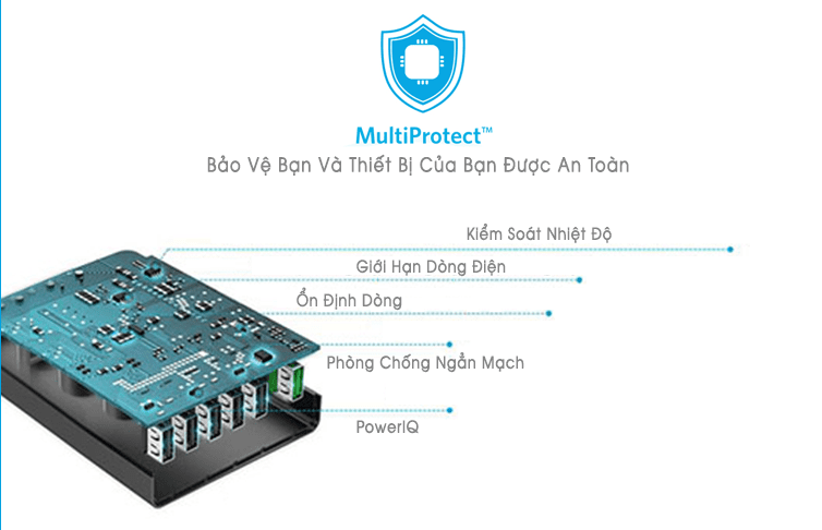 sac-anker-6-cong-60w-quick-charge-2-0