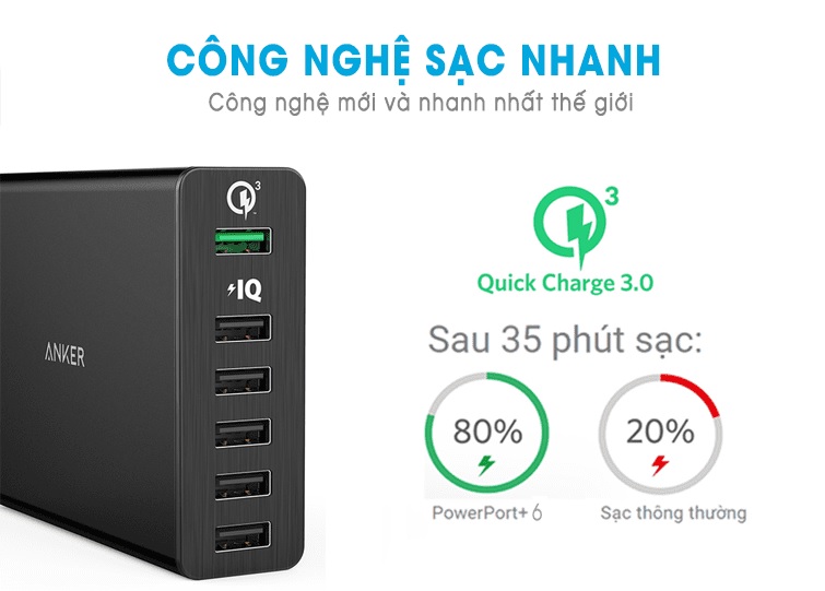 Sạc Anker 6 Cổng 60W Quick Charge 3.0 [PowerPort+ 6, 60W, QC 3.0]