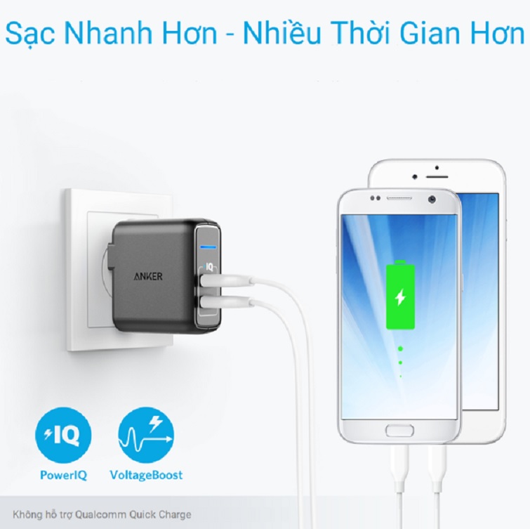 Sạc Anker PowerPort Elite 2, 24w – A2023