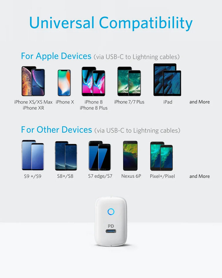 sac-anker-powerport-pd-1-18w-a2019